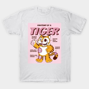 Anatomy of a Tiger T-Shirt